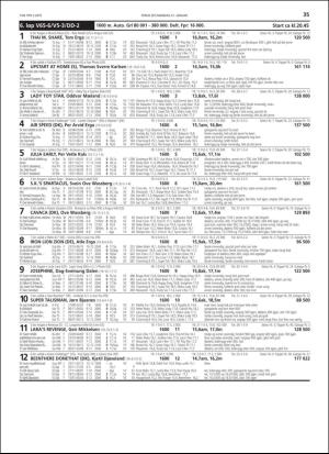 travoggaloppnytt_tips-20190116_000_00_00_035.pdf
