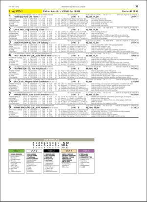 travoggaloppnytt_tips-20190116_000_00_00_039.pdf