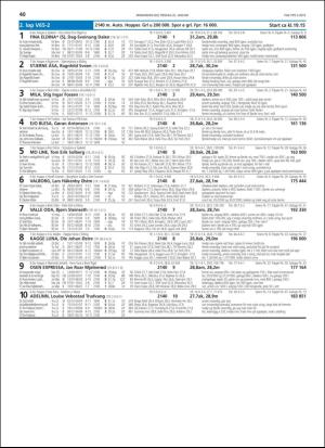travoggaloppnytt_tips-20190116_000_00_00_040.pdf