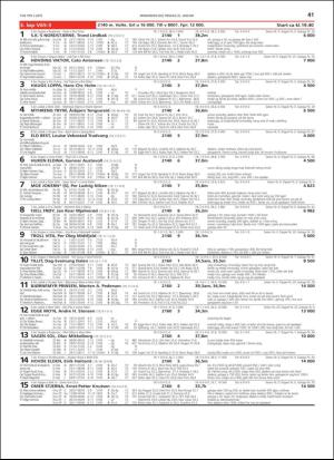 travoggaloppnytt_tips-20190116_000_00_00_041.pdf