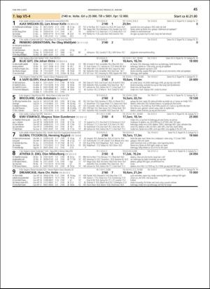 travoggaloppnytt_tips-20190116_000_00_00_045.pdf