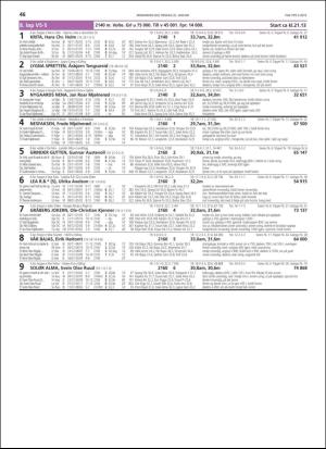 travoggaloppnytt_tips-20190116_000_00_00_046.pdf
