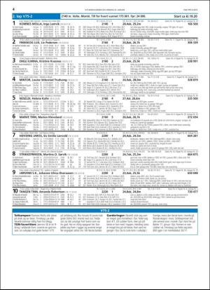 travoggaloppnytt_tips-20190121_000_00_00_004.pdf