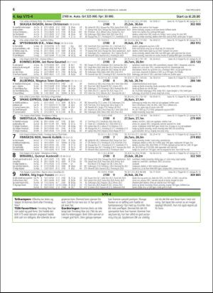 travoggaloppnytt_tips-20190121_000_00_00_006.pdf