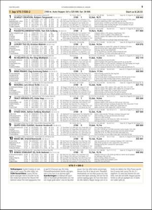 travoggaloppnytt_tips-20190121_000_00_00_009.pdf