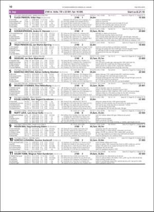 travoggaloppnytt_tips-20190121_000_00_00_010.pdf