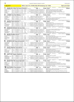 travoggaloppnytt_tips-20190121_000_00_00_012.pdf