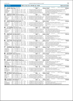 travoggaloppnytt_tips-20190121_000_00_00_013.pdf