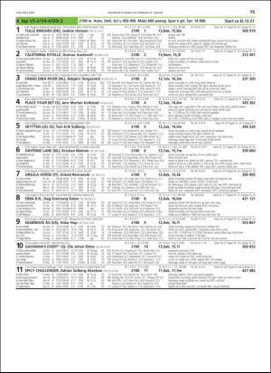 travoggaloppnytt_tips-20190121_000_00_00_015.pdf