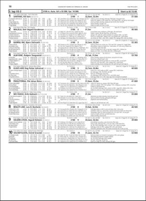 travoggaloppnytt_tips-20190121_000_00_00_016.pdf