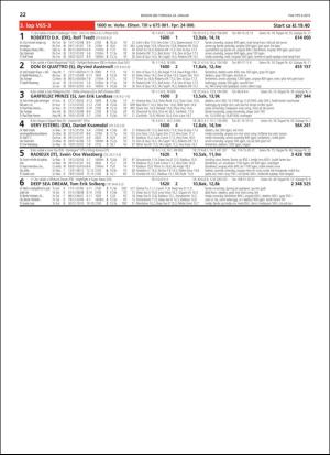 travoggaloppnytt_tips-20190121_000_00_00_022.pdf