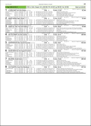travoggaloppnytt_tips-20190121_000_00_00_023.pdf