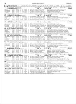 travoggaloppnytt_tips-20190121_000_00_00_024.pdf