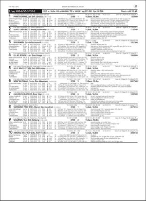 travoggaloppnytt_tips-20190121_000_00_00_025.pdf