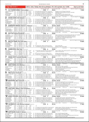 travoggaloppnytt_tips-20190123_000_00_00_005.pdf