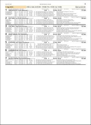 travoggaloppnytt_tips-20190123_000_00_00_009.pdf