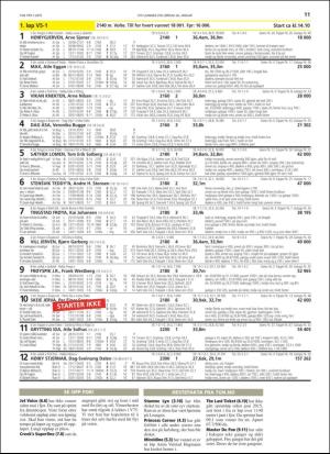 travoggaloppnytt_tips-20190123_000_00_00_011.pdf