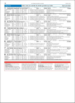 travoggaloppnytt_tips-20190123_000_00_00_012.pdf