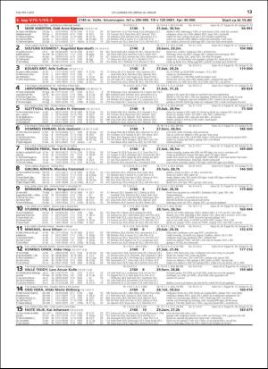 travoggaloppnytt_tips-20190123_000_00_00_013.pdf