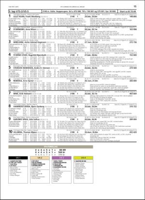 travoggaloppnytt_tips-20190123_000_00_00_015.pdf