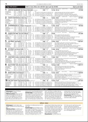 travoggaloppnytt_tips-20190123_000_00_00_016.pdf