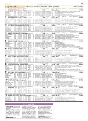 travoggaloppnytt_tips-20190123_000_00_00_017.pdf