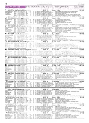 travoggaloppnytt_tips-20190123_000_00_00_018.pdf