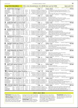 travoggaloppnytt_tips-20190123_000_00_00_019.pdf