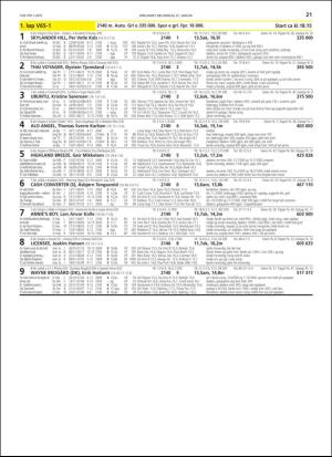 travoggaloppnytt_tips-20190123_000_00_00_021.pdf