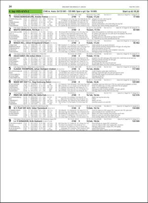 travoggaloppnytt_tips-20190123_000_00_00_024.pdf