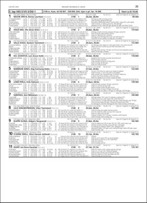 travoggaloppnytt_tips-20190123_000_00_00_025.pdf