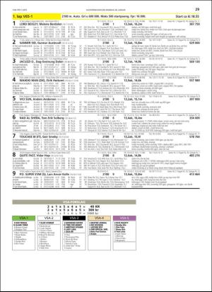 travoggaloppnytt_tips-20190123_000_00_00_029.pdf