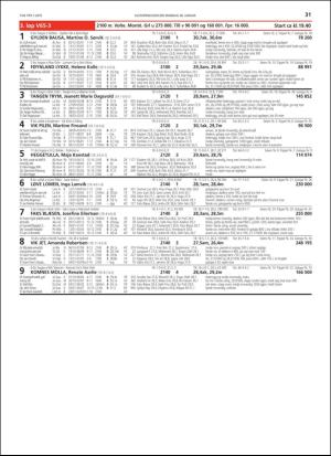 travoggaloppnytt_tips-20190123_000_00_00_031.pdf