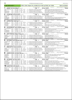 travoggaloppnytt_tips-20190123_000_00_00_032.pdf