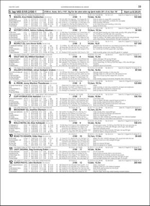 travoggaloppnytt_tips-20190123_000_00_00_033.pdf