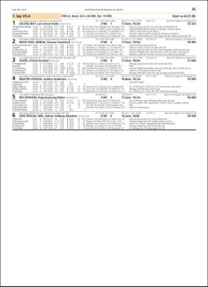 travoggaloppnytt_tips-20190123_000_00_00_035.pdf