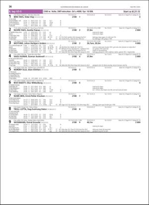 travoggaloppnytt_tips-20190123_000_00_00_036.pdf