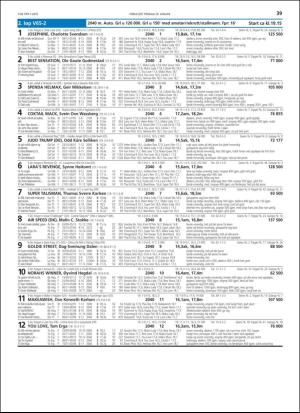 travoggaloppnytt_tips-20190123_000_00_00_039.pdf
