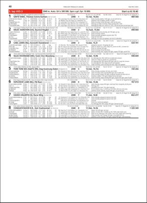 travoggaloppnytt_tips-20190123_000_00_00_040.pdf