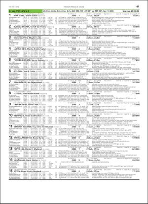 travoggaloppnytt_tips-20190123_000_00_00_041.pdf