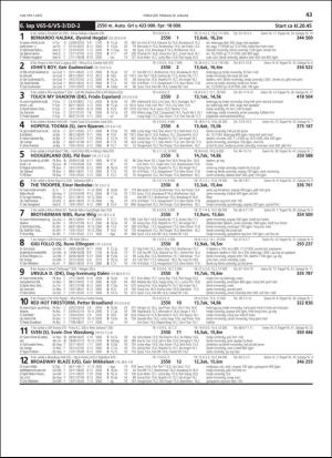 travoggaloppnytt_tips-20190123_000_00_00_043.pdf