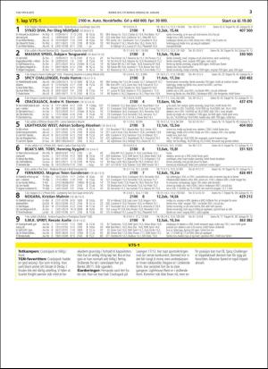 travoggaloppnytt_tips-20190128_000_00_00_003.pdf