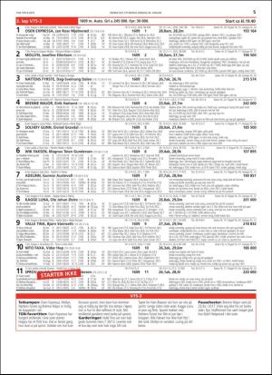 travoggaloppnytt_tips-20190128_000_00_00_005.pdf