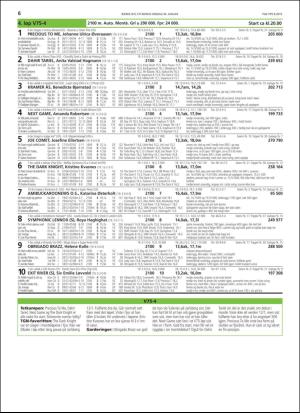 travoggaloppnytt_tips-20190128_000_00_00_006.pdf