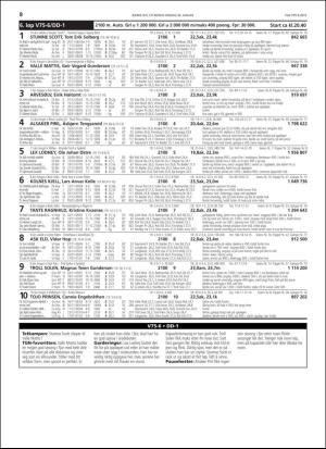 travoggaloppnytt_tips-20190128_000_00_00_008.pdf