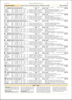 travoggaloppnytt_tips-20190128_000_00_00_009.pdf