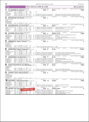 travoggaloppnytt_tips-20190128_000_00_00_010.pdf