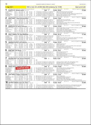 travoggaloppnytt_tips-20190128_000_00_00_012.pdf