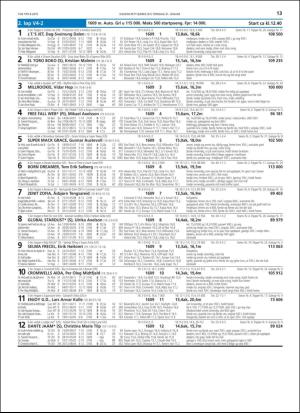 travoggaloppnytt_tips-20190128_000_00_00_013.pdf