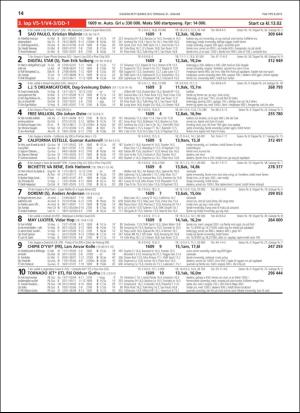 travoggaloppnytt_tips-20190128_000_00_00_014.pdf